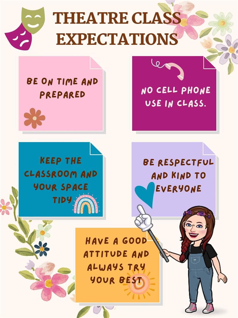 Mrs. Brune's Classroom Procedures